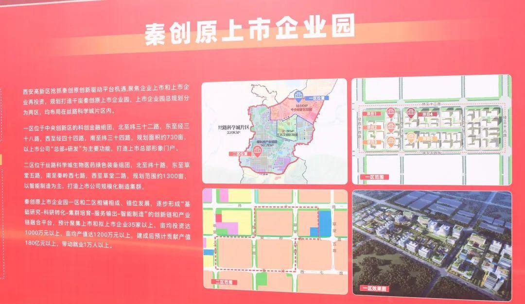 西驰电气参加秦创原·上市企业园暨高新区二季度招商引资集中签约、重点项目开工仪式(图1)